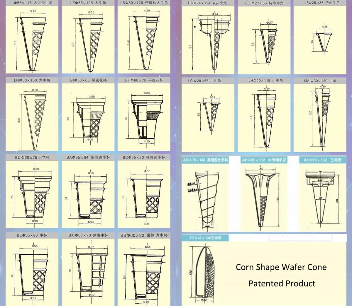 Pictures of Wafer Cone/Wafer Cup Design Drawing
