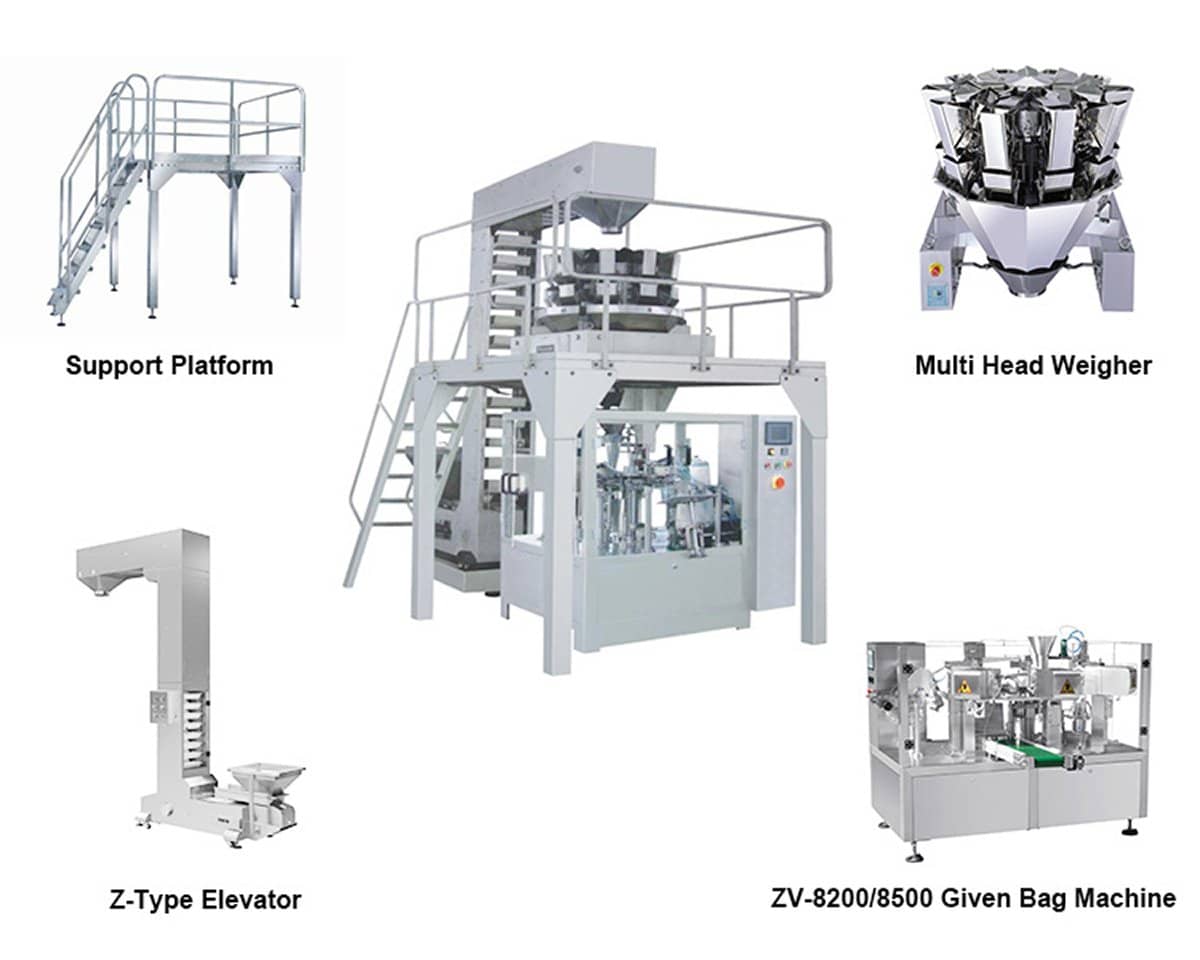 Premade Bags Packing Machine