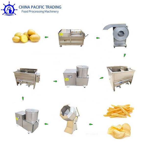 Small Scale French Fries Production Line