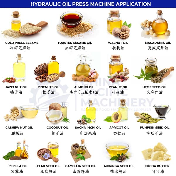 Hydraulic Oil Press Machine Application Range